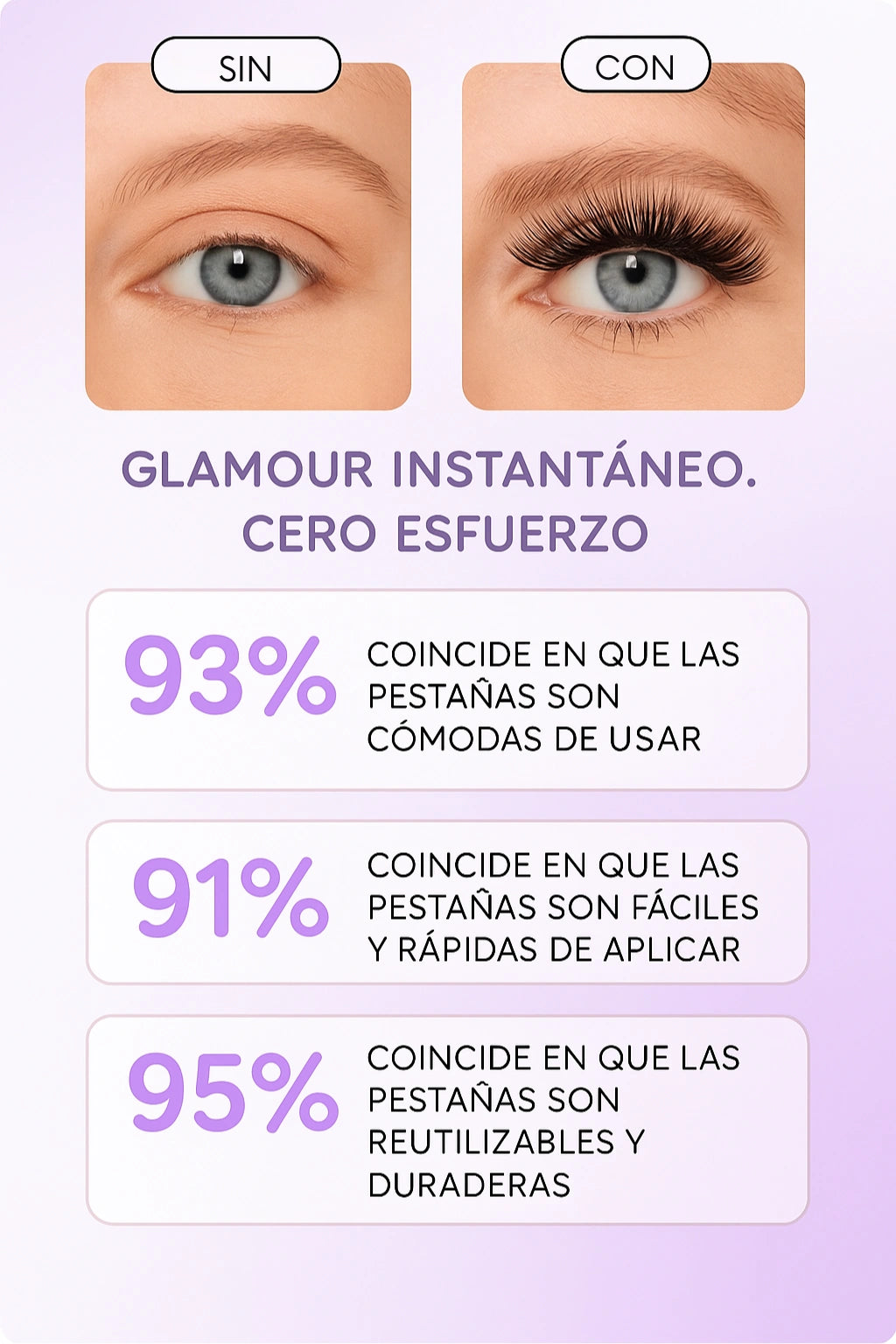 PerfectLash™ - Pestañas Magnéticas